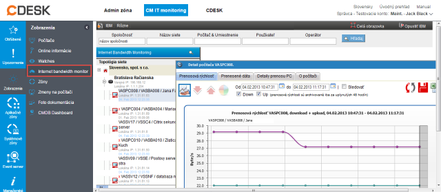 Internet bandwidth monitor Internet bandwidth monitor