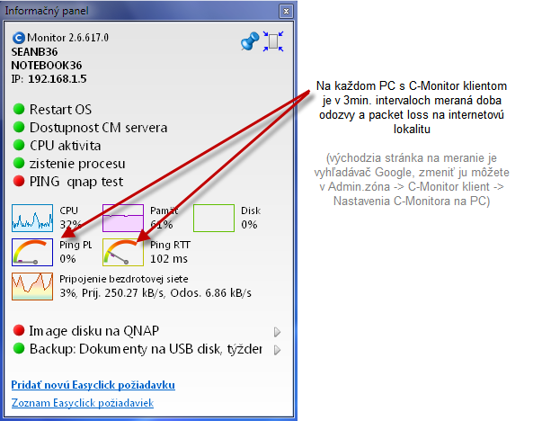 Informačný panel a budíky pre signalizáciu kvality pripojenia. Informačný panel a budíky pre signalizáciu kvality pripojenia.