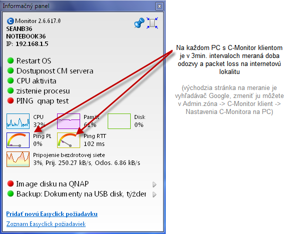 Informačný panel a budíky pre signalizáciu kvality pripojenia.