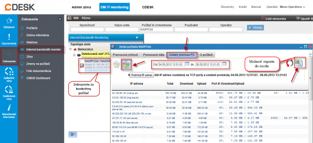 Zobrazenie rozpisu prenesených dát podľa cielových IP adries