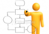stock-photo-9602975-stick-figure-drawing-empty-flow-chart.png